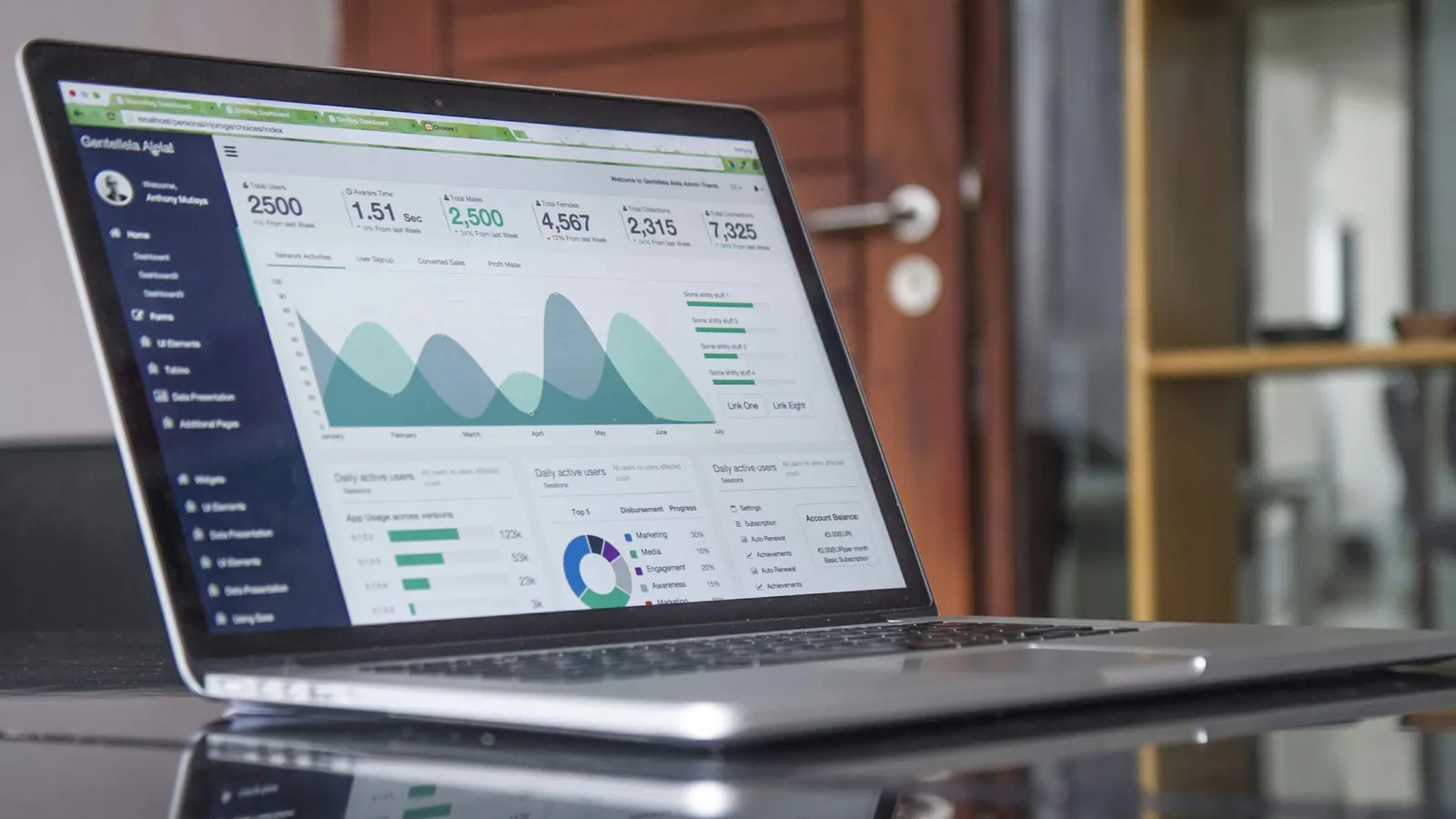 A laptop on a desk showing a marketing analytics dashboard